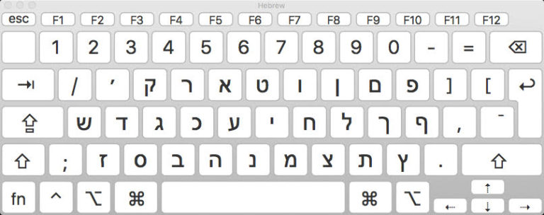 Standard Macintosh Hebrew Keyboard – shoshke.net/kompyuteray