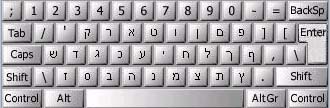 hebrew keyboard windows 10